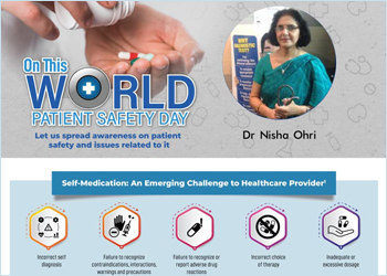 Best gynae Doctor in South Delhi