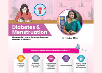 Diabetes Menstruation - by Dr. Nisha Ohri